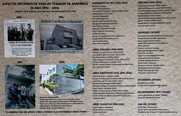 Fotografia do painel inaugurado na cerimônia de aniversário. Ele tem bege, quatro fotos do lado esquerdo com legendas sobre a história do local e no lado direito o snomes de presidentes, juízes titulares, juízes substitutos, juízes classistas, servidores, estagiários e colaboradores da Vara.