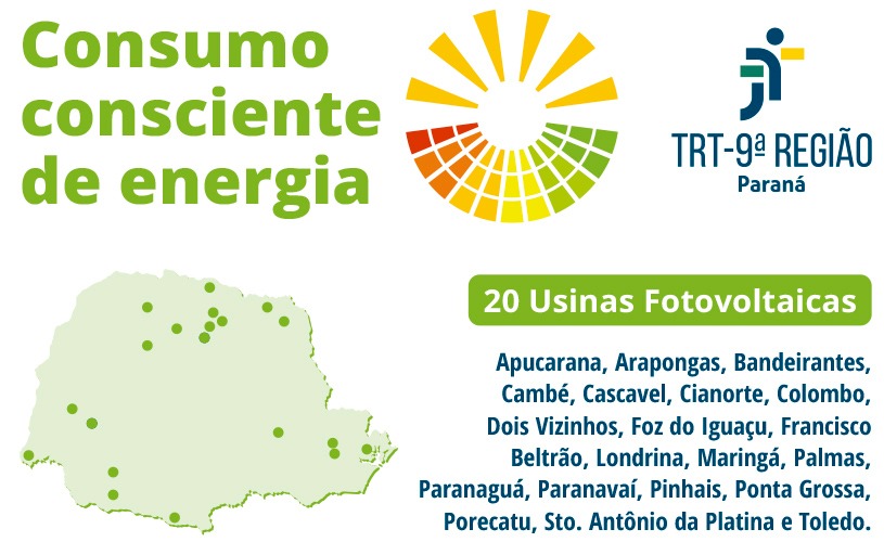  infográfico horizontal com o tema 