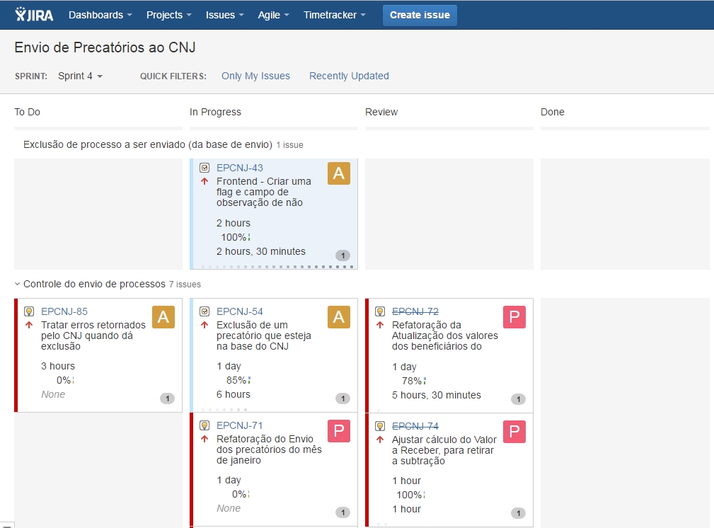 Backlog da Sprint - Quadro Virtual (Jira)