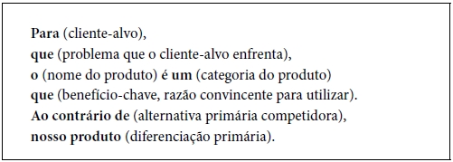 Template - Visão do Produto