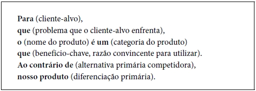 Template - Visão do Produto