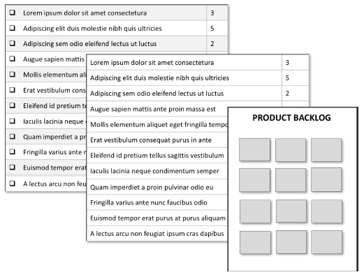 Exemplos de formatos de Backlog do Produto