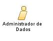 Administrador_de_Dados